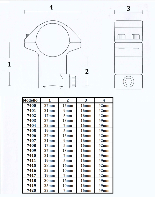 Konus Montageringen 30 mm - Afbeelding 3