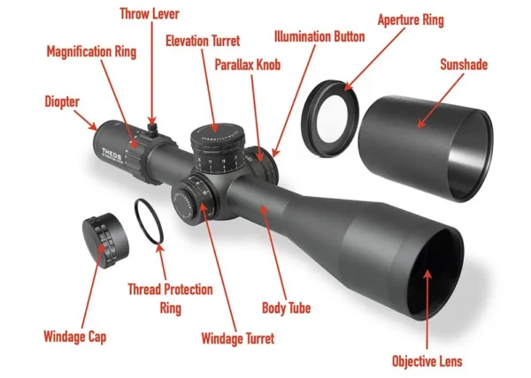 Element Optics Theos 6-36x56 APR-2D - Afbeelding 10