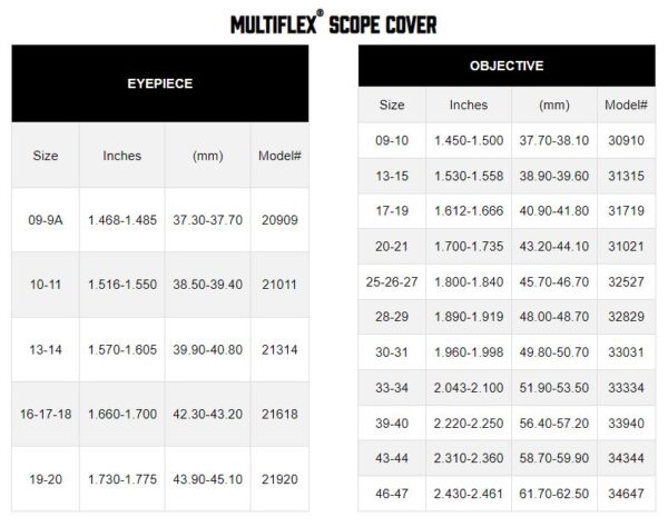 Butler Creek Multiflex Flip-Open Scope Cover Eyepiece - Afbeelding 5