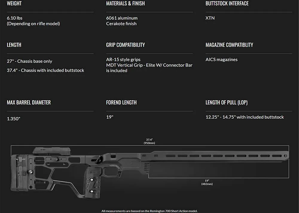 MDT ACC Elite - Remington 700 SA - Afbeelding 15
