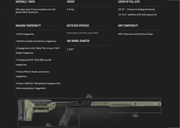 MDT Oryx - Remington 700 SA - Afbeelding 14
