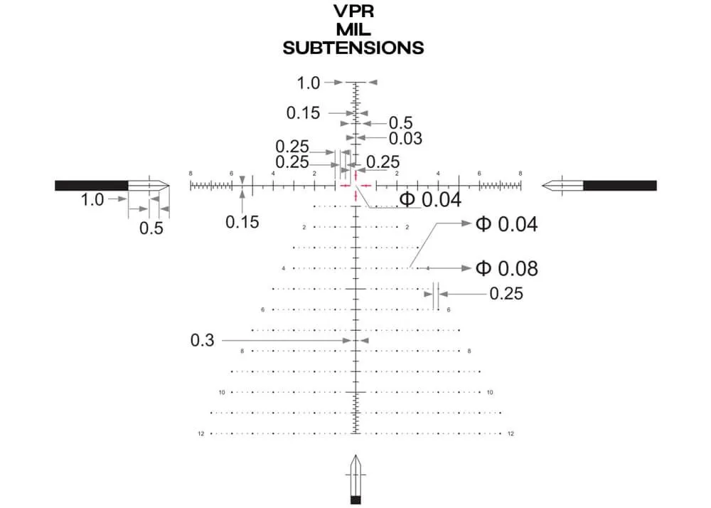 Arken EP-5 Gen 2 7-35x56 VPR MIL - Afbeelding 5